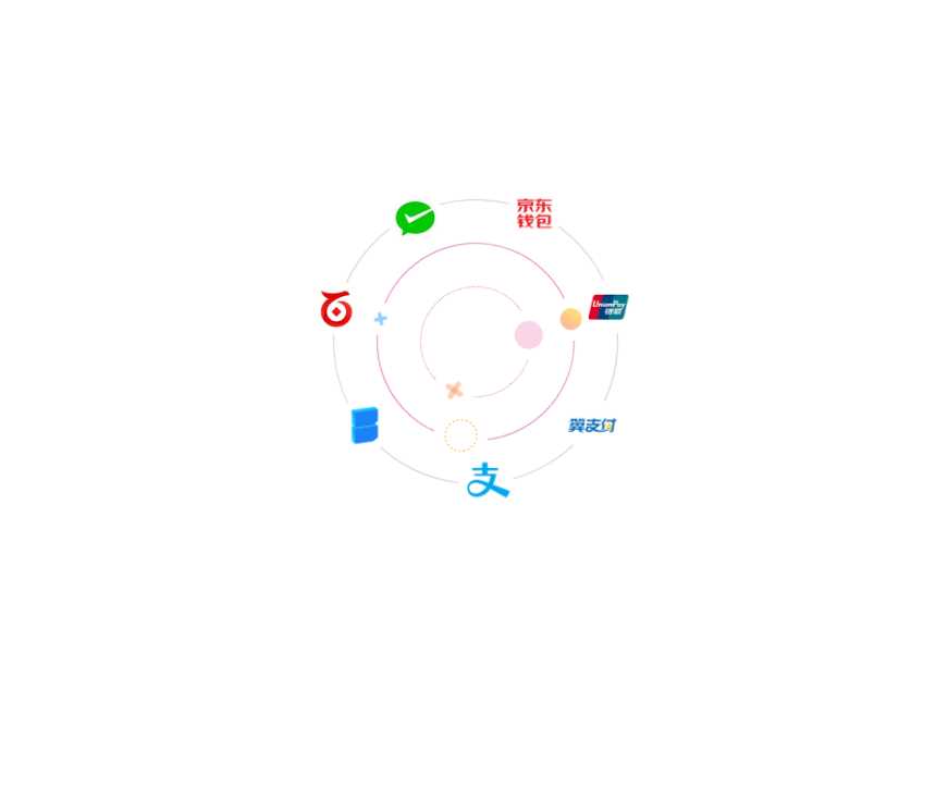 CSS3手机端点击弹出申请信息填写表单代码 - 选优云网创