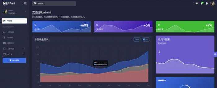 DDOS压力测试页端源码 - 选优云网创