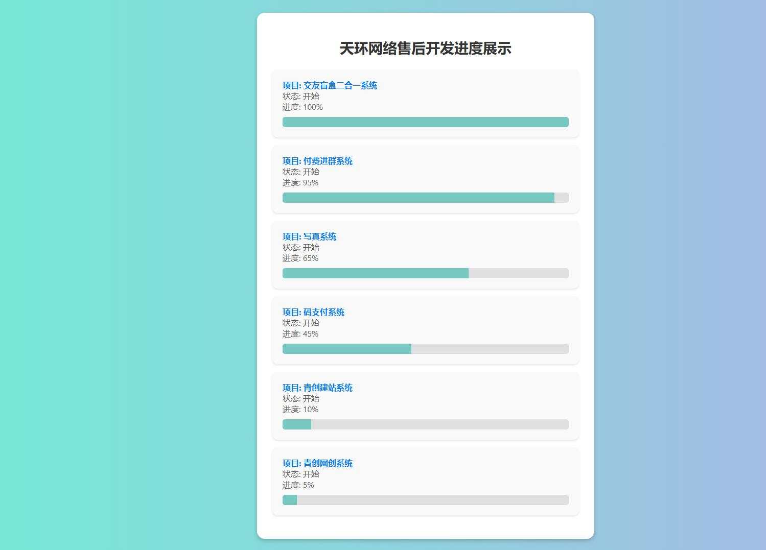天环公益首发原创开发进度网站 带后台 - 选优云网创