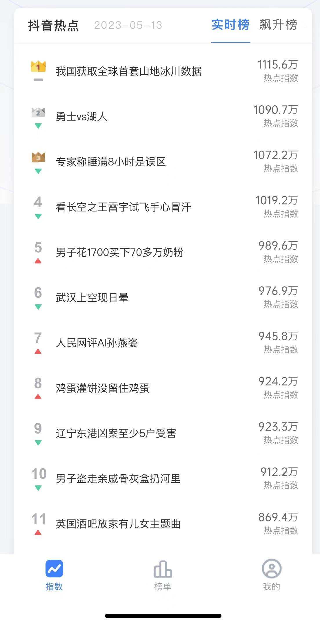 图片[2] - 抓取抖音热榜源码分享 接口为php 前端展示用小程序 - 选优云网创