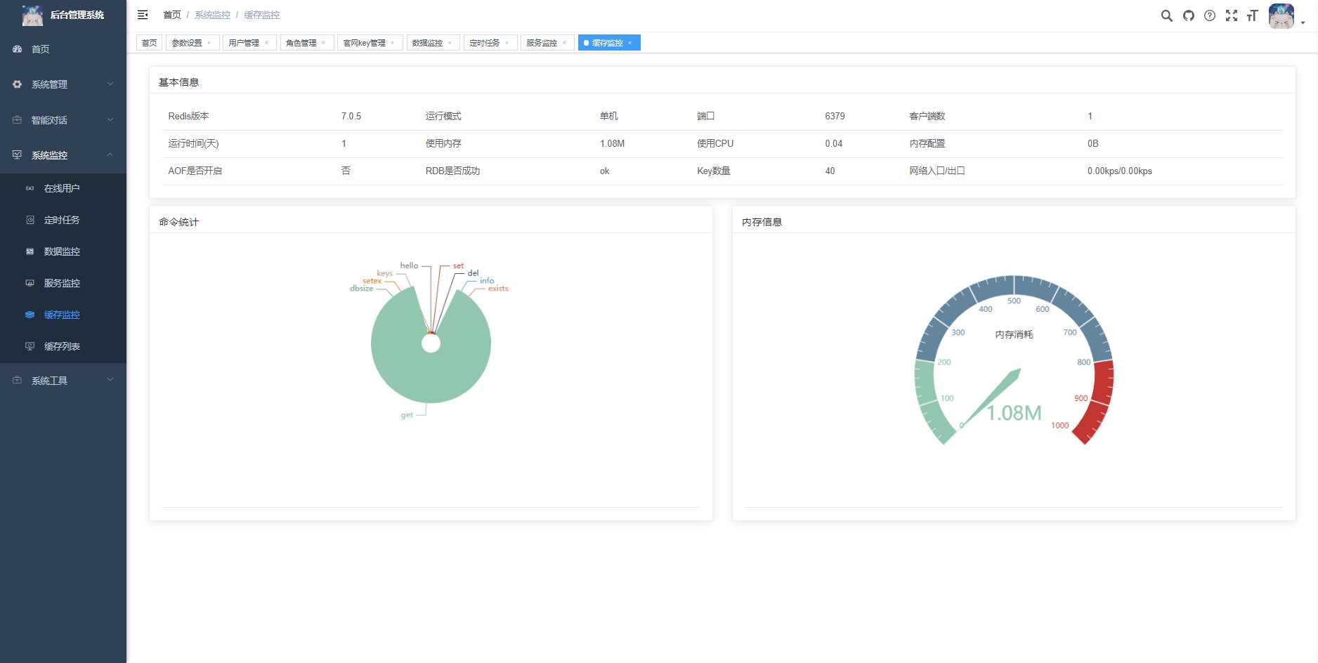 图片[9] - 首发ChatGPT3.5小程序开源vue - 选优云网创