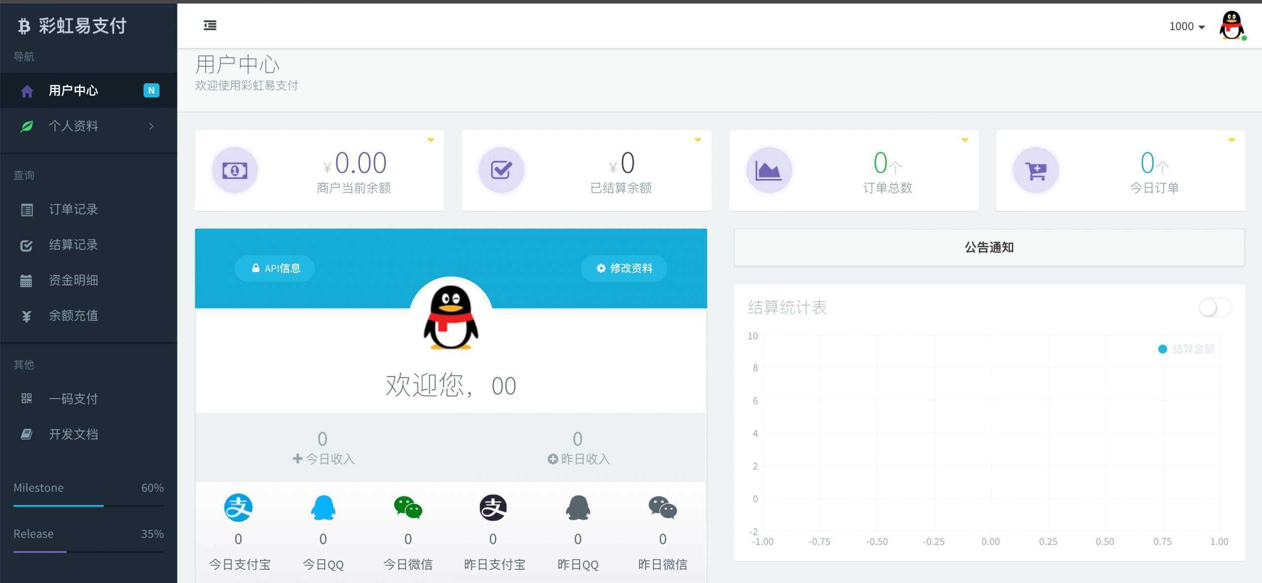 新版彩虹易支付 第四方支付平台 - 选优云网创