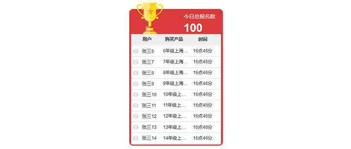 jQuery排名文字无缝循环向上滚动代码 - 选优云网创