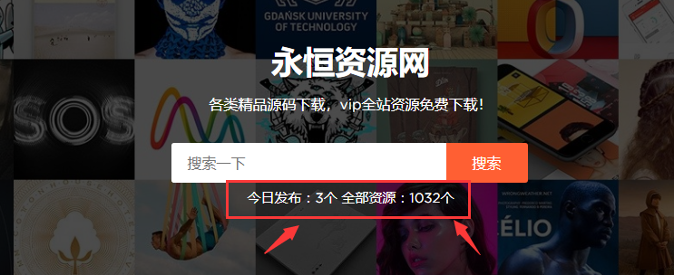 WordPress网站添加文章统计 用户统计代码 - 选优云网创