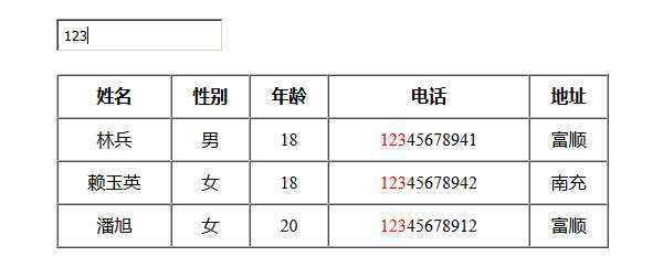 jQuery模糊搜索表格数据代码 - 选优云网创