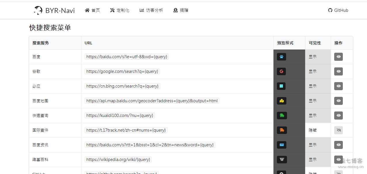 图片[2] - 好看有个性的网站导航源码 可做福利导航 - 选优云网创