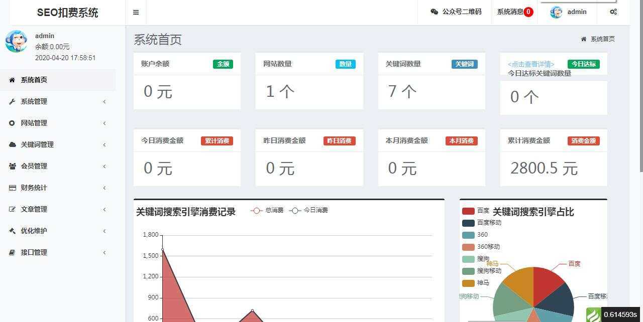 图片[2] - SEO按天扣费系统网站源码 - 选优云网创