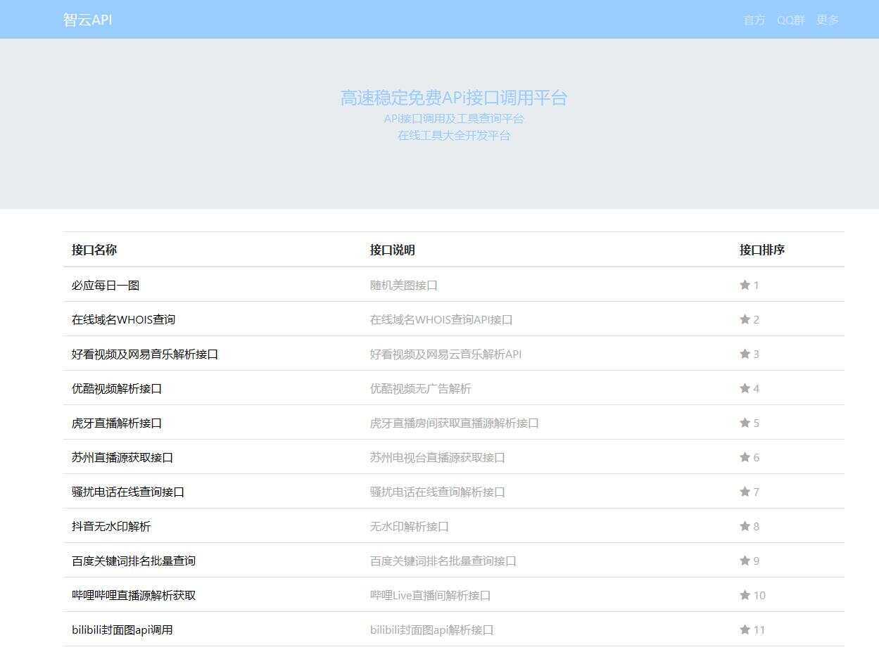 智云全能API接口PHP源码V1.3 - 选优云网创