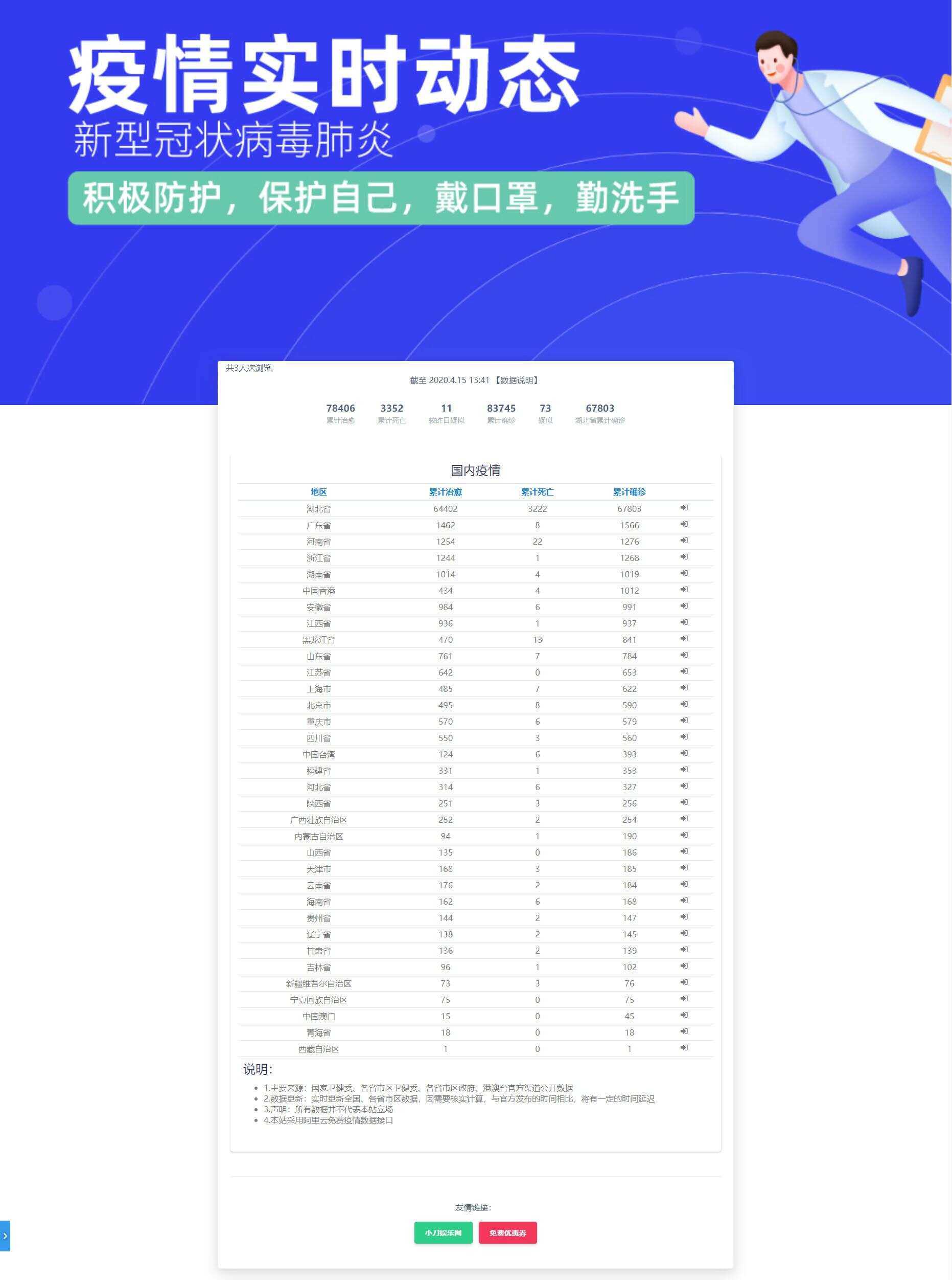 轻量级在线疫情实时动态源码 - 选优云网创