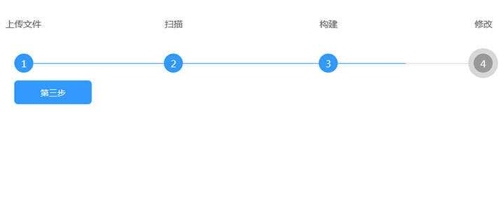 jQuery简单的步骤引导代码 - 选优云网创