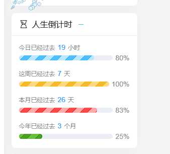 图片[2] - Typecho博客主题Joe素颜执念修改版 - 选优云网创