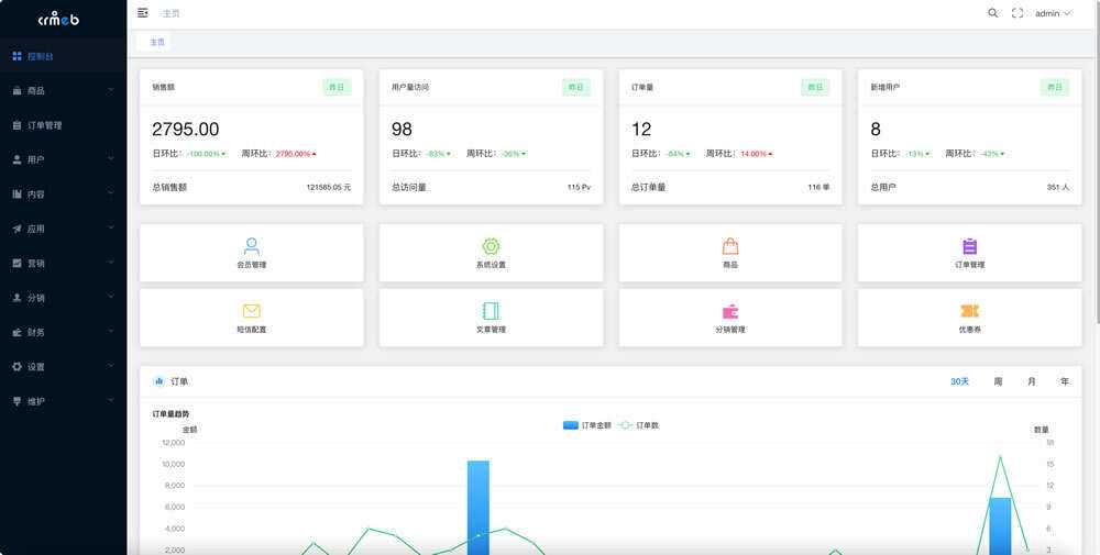 图片[4] - 【开源免费商用】CRMEB开源商城系统Java版 新零售社交电商系统/支持微信公众号、小程序、移动端 - 选优云网创
