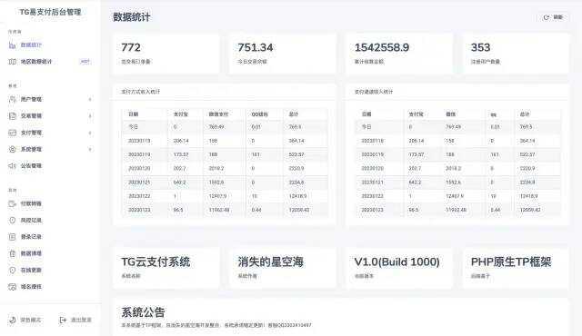 图片[3] - TG云支付公益版全网首发 无后门去授权 - 选优云网创