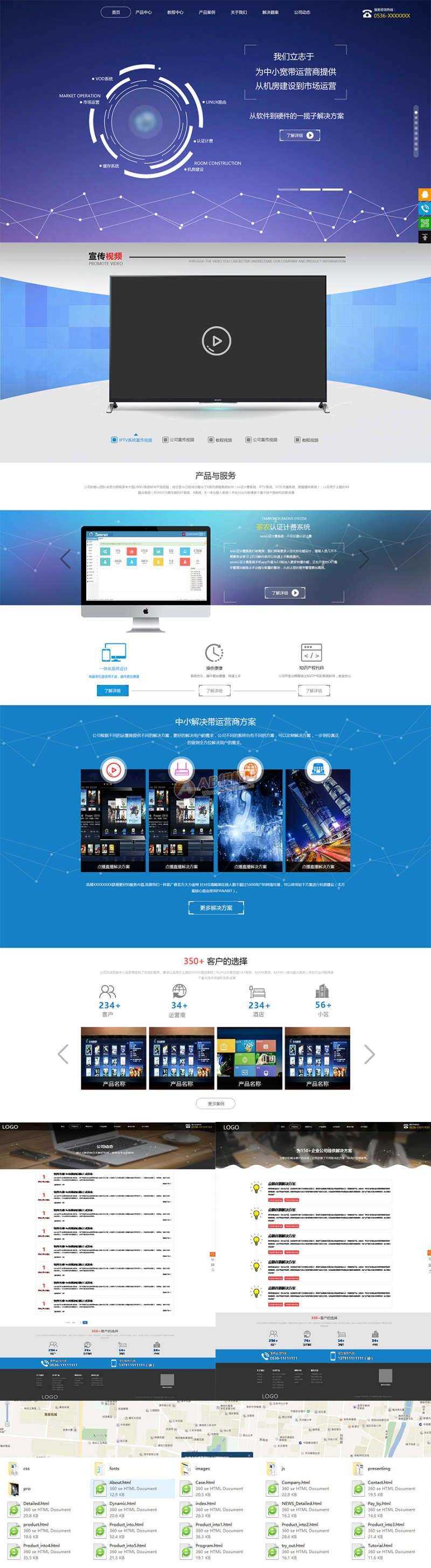 软件开发智能科技公司网站html模板 - 选优云网创