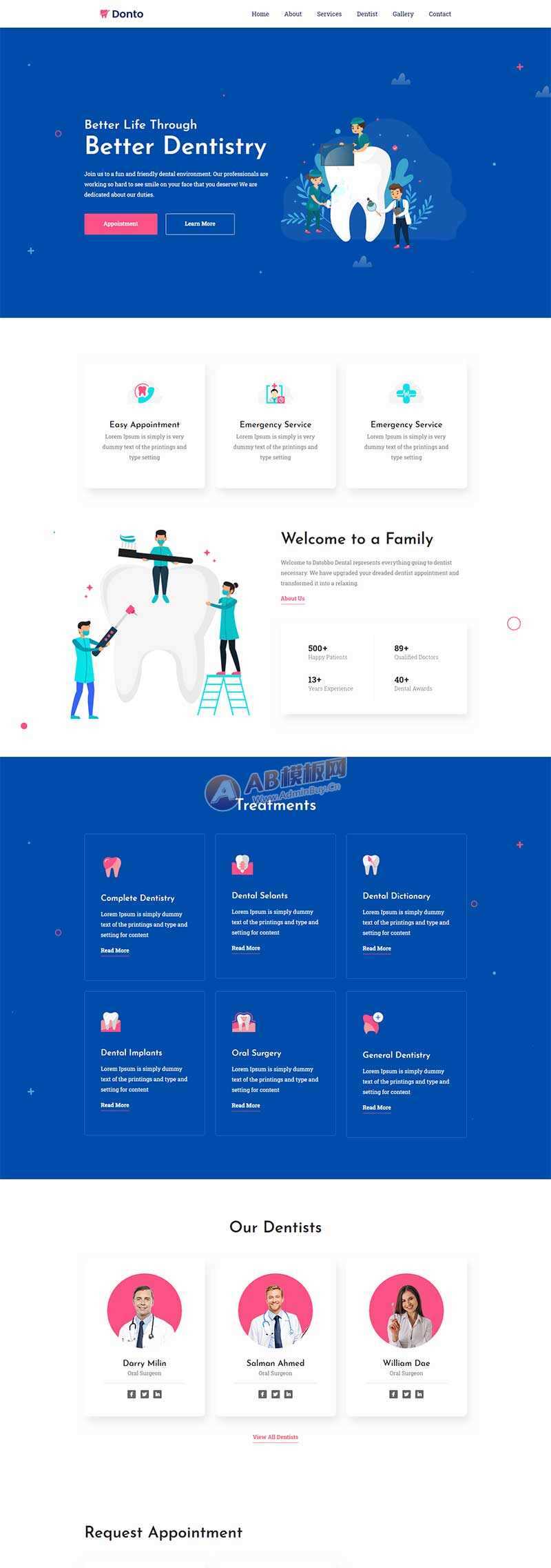bootstrap蓝色牙科医疗诊所网站html模板 - 选优云网创