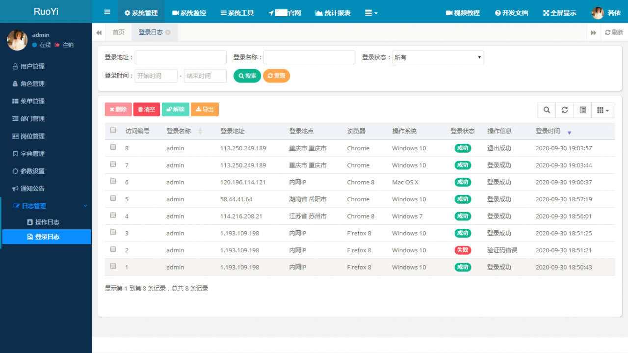 图片[2] - RuoYi若依管理系统最新版 基于SpringBoot的权限管理系统 - 选优云网创