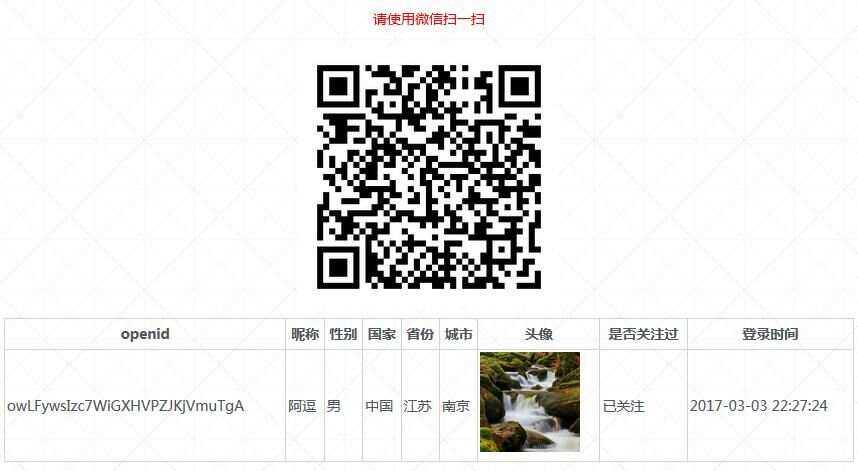 PHP微信扫码关注公众号并授权登录源码 - 选优云网创