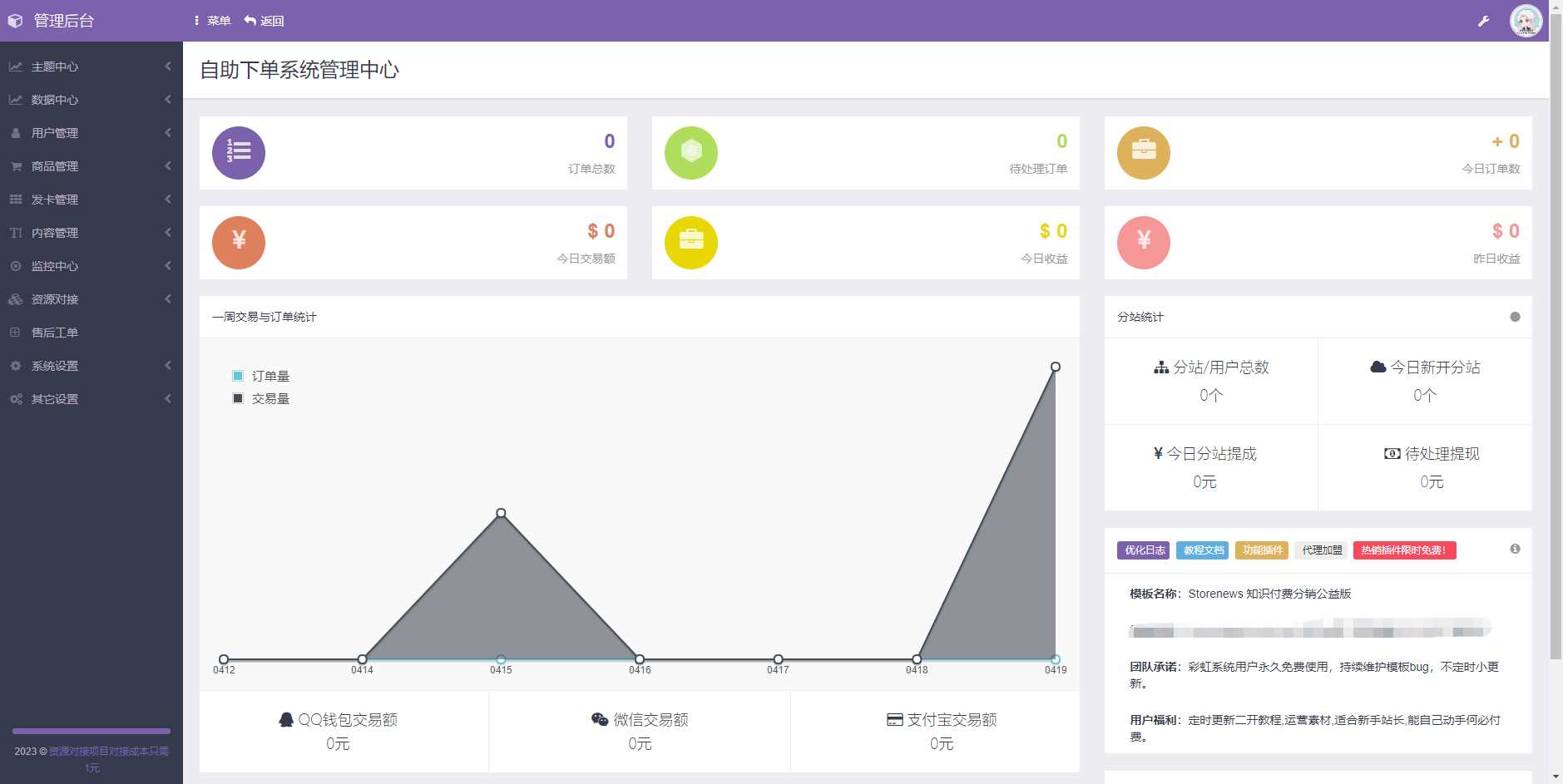 图片[2] - 彩虹商城时光模板系统4.20更新功能修复 - 选优云网创