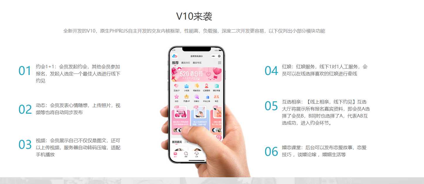 图片[2] - 新版婚恋相亲交友系统V10.2 超大型婚恋社交、相亲、征婚、互动系统，继承了此前O2O、SNS及B2C的优秀特点 - 选优云网创