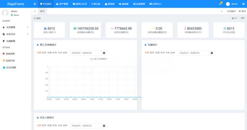 图片[2] - RF 微商城一款免费开源的基础销售功能的微商城源码 - 选优云网创