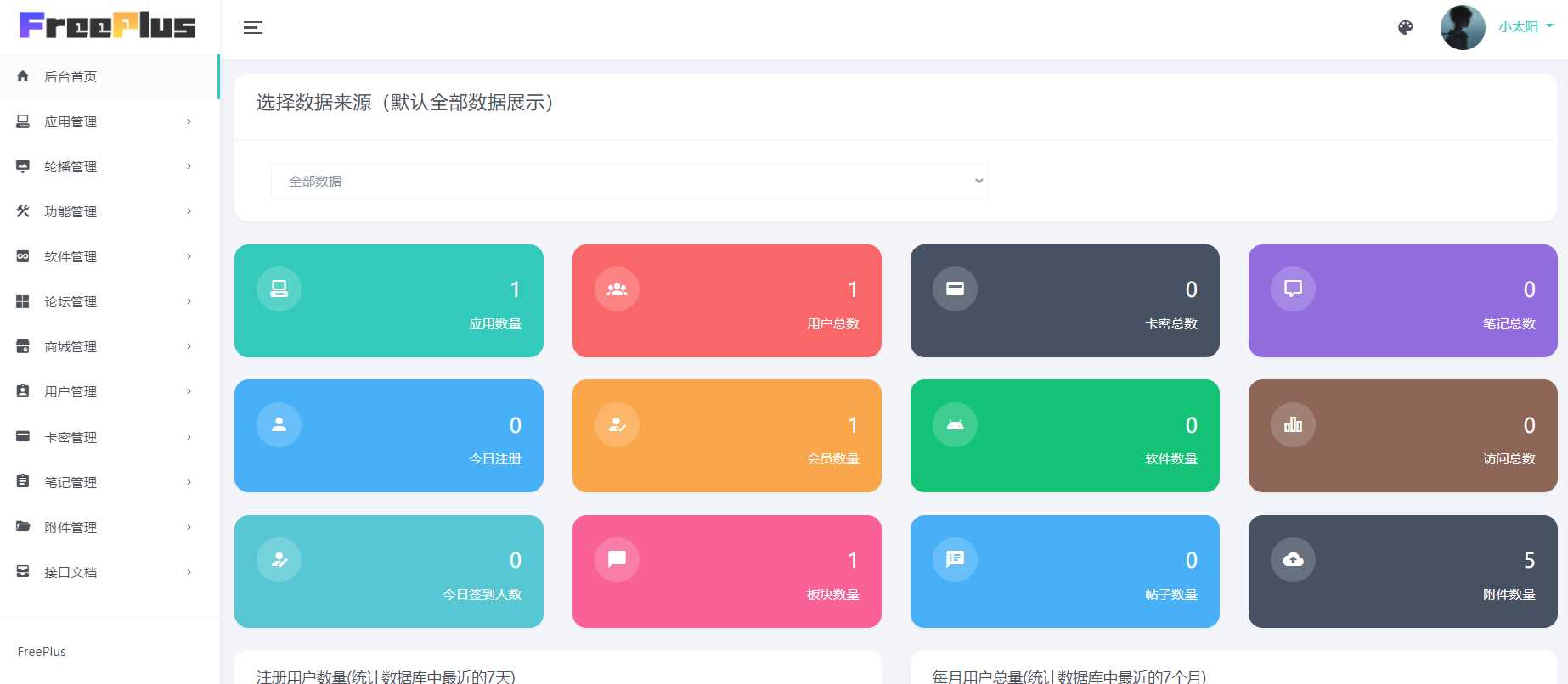 图片[3] - HBuilderX前端软件社区+thinkphp后端源码 - 选优云网创