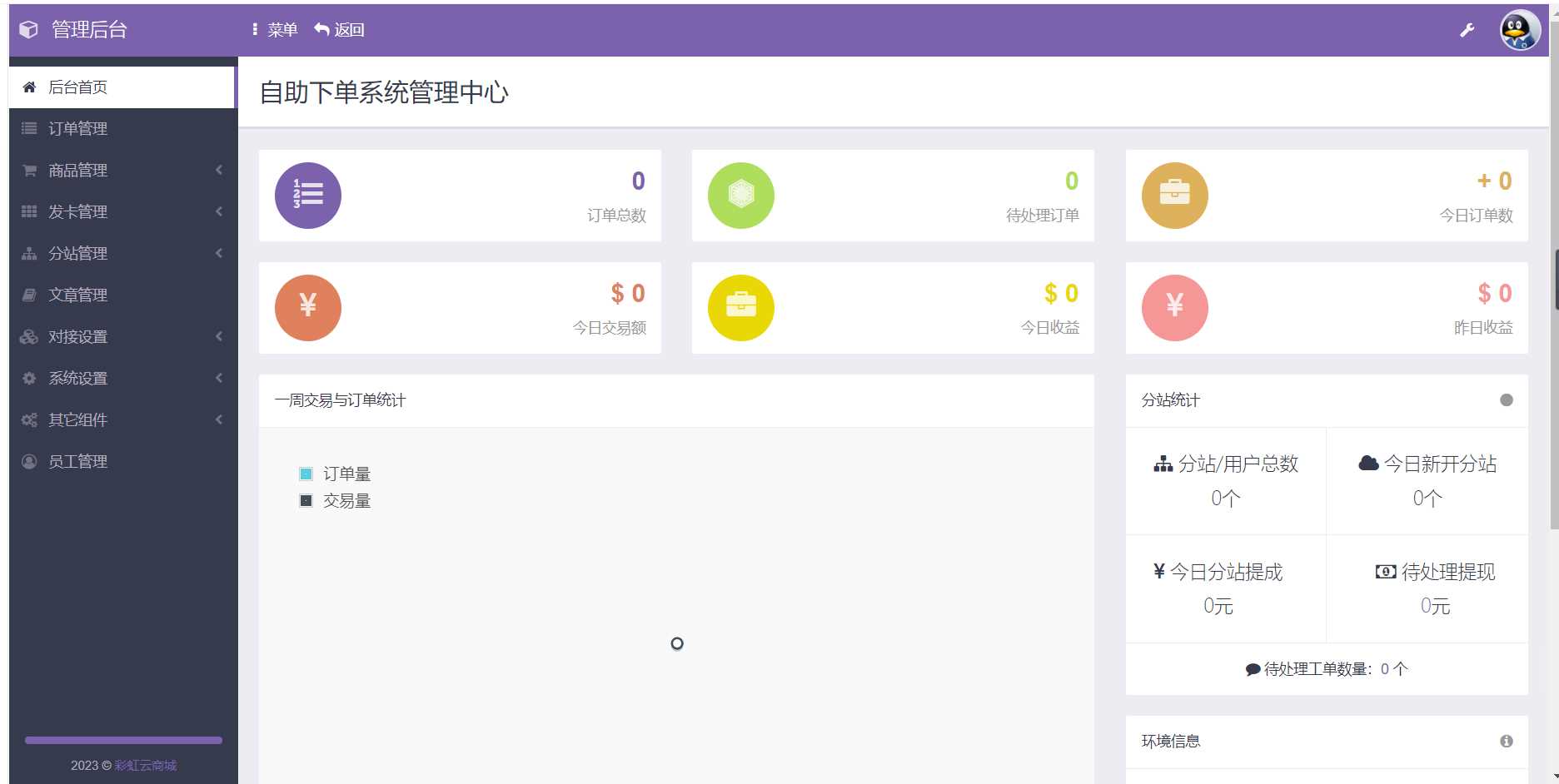 图片[2] - 2023最新自助下单彩虹云商城系统免授权无后源码 - 选优云网创