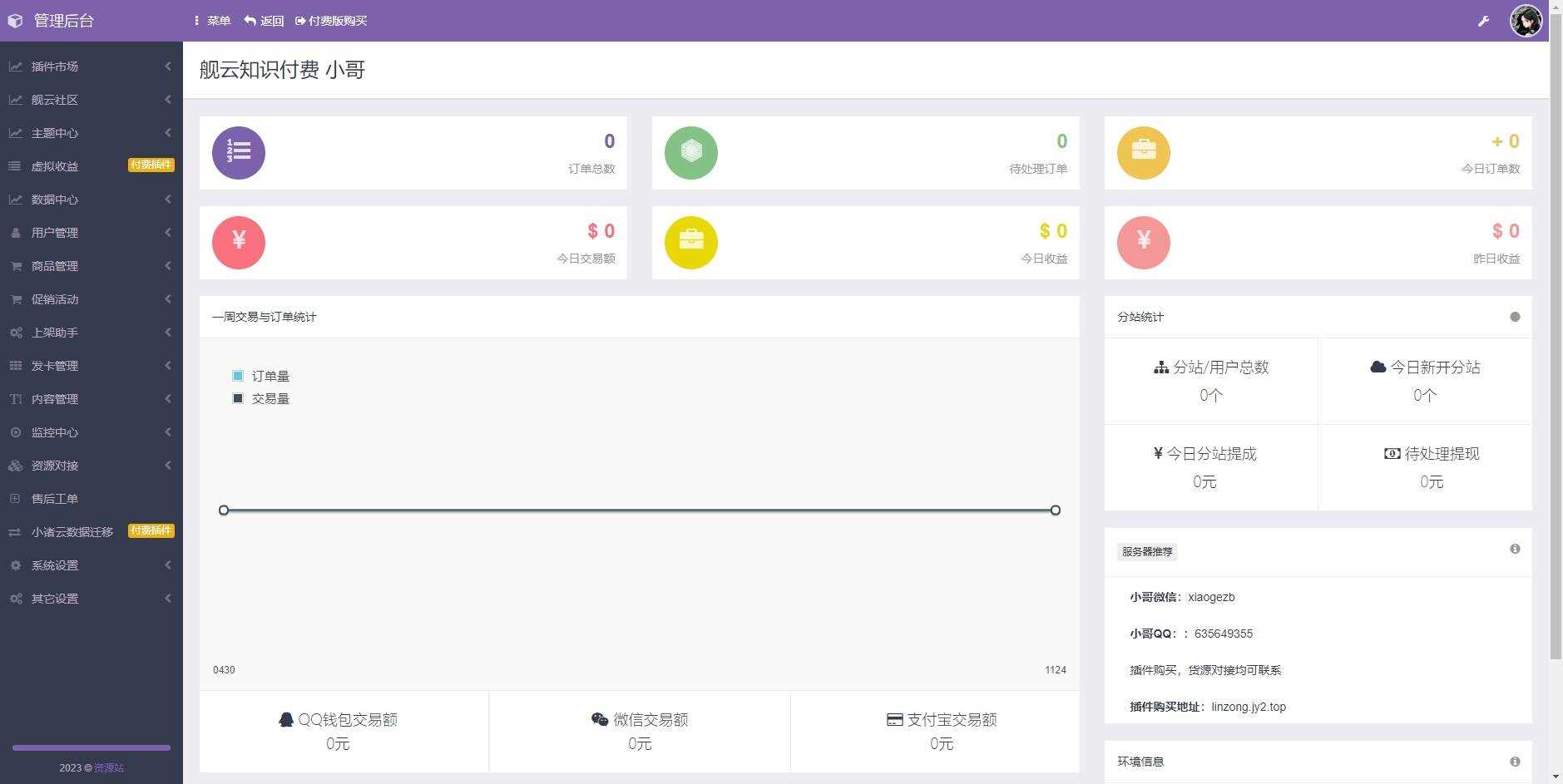 图片[2] - 彩虹商城时光模板系统初创版源码 - 选优云网创