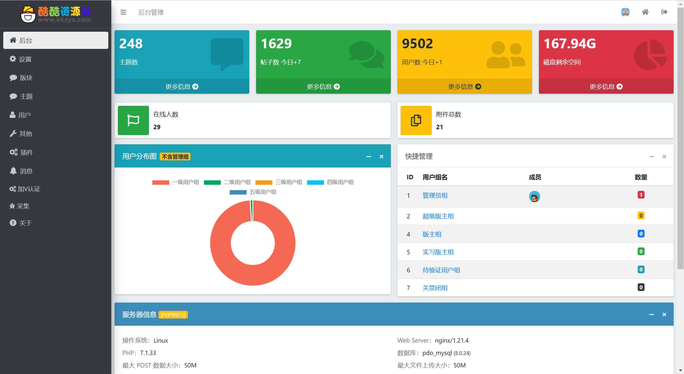 图片[2] - 酷酷资源社同款xiuno模板知乎蓝魔改版源码附多个插件 - 选优云网创