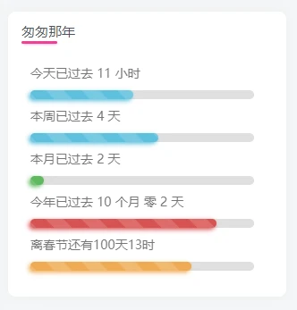 图片[1] - 子比主题美化-给子比侧边加一个人生倒计时 - 选优云网创