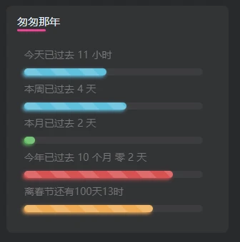 图片[2] - 子比主题美化-给子比侧边加一个人生倒计时 - 选优云网创