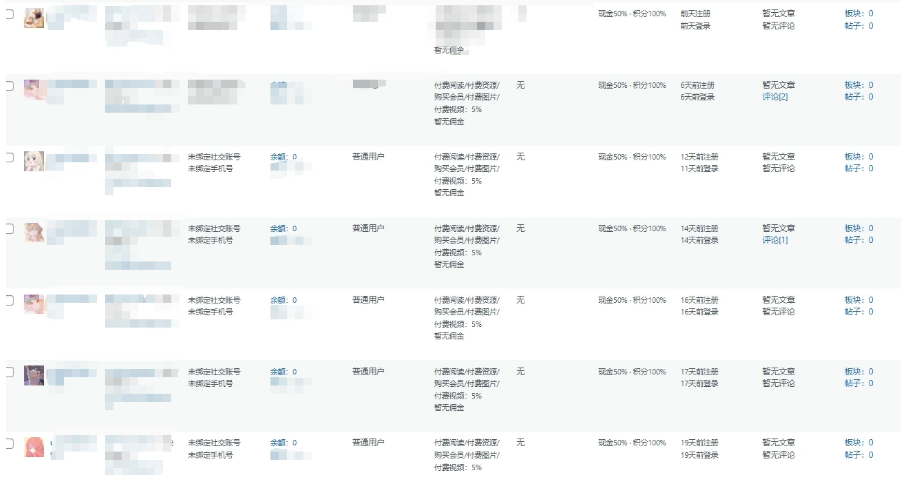 图片[1] - 子比主题美化-用户注册随机头像(新版子比7.9及以上) - 选优云网创