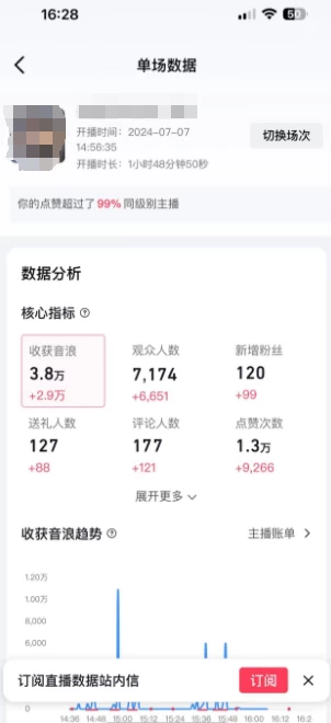 图片[3] - 价值1299的抖音娱乐主播场均直播收入过千打法教学（最新玩法） - 选优云网创