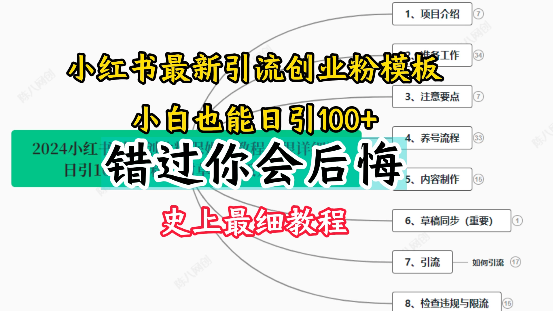 2024小红书引流创业粉,史上最细教程,手把手教你引流 - 选优云网创