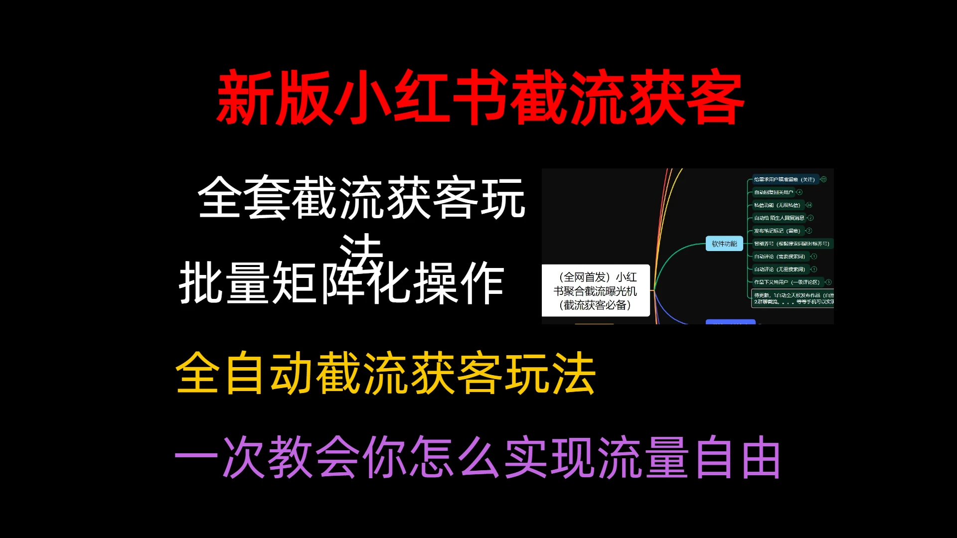 小红薯聚合截流曝光炮机，全套截流获客玩法，自热/截流神器 - 选优云网创