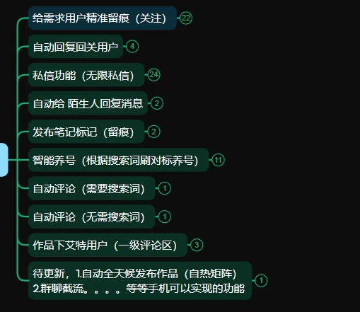 图片[2] - 小红薯聚合截流曝光炮机，全套截流获客玩法，自热/截流神器 - 选优云网创