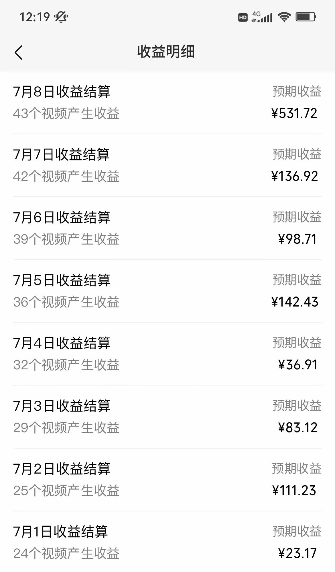图片[2] - AI民间故事写作，只需十分钟，矩阵操作，引爆流量主，轻松日入300+ - 选优云网创