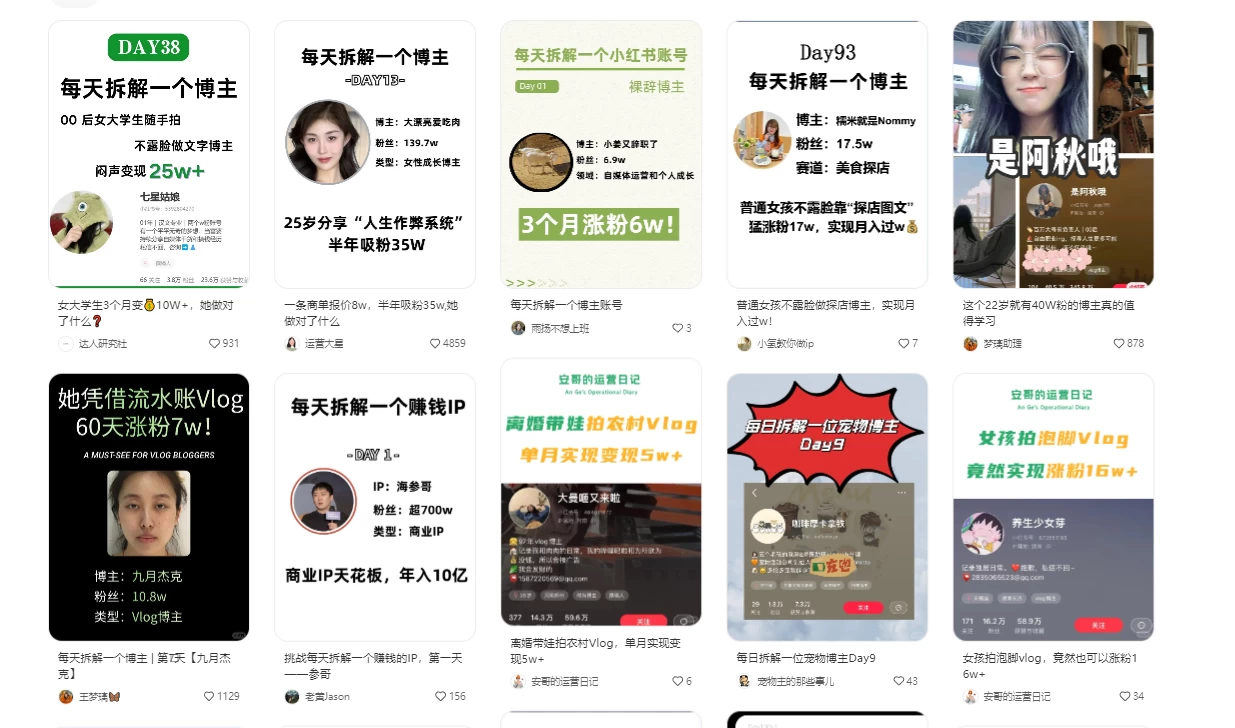 图片[2] - 操作简单，用AI轻松创作小红书图文，5分钟轻松产出300条小红书爆款笔记！ - 选优云网创