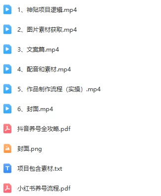 图片[2] - 冷门赛道天涯神贴小众玩法，坚持更新一天也能赚5张！ - 选优云网创