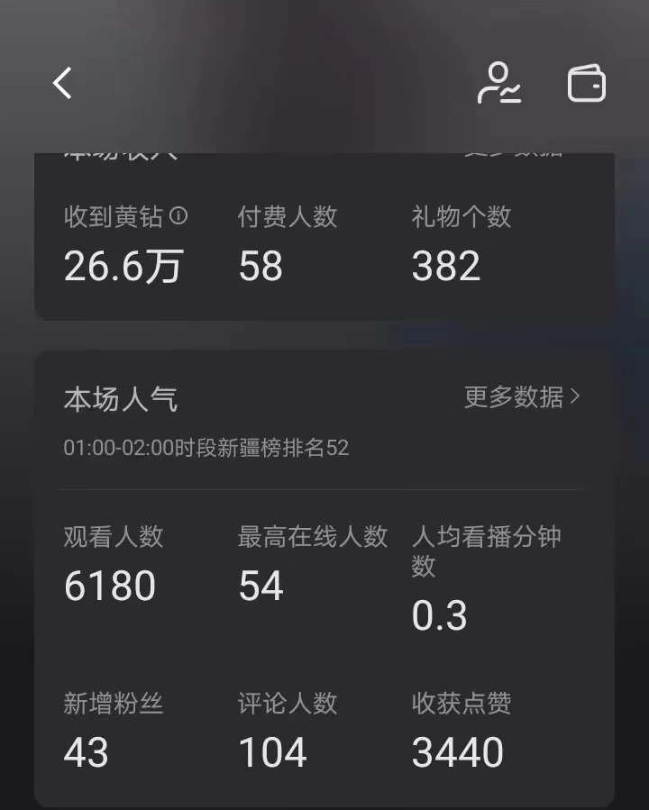 图片[2] - 快手24小时无人直播 老人卖惨最新技术玩法 礼物+小铃铛 轻松日入500+ - 选优云网创