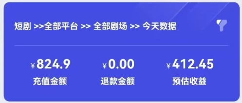 图片[2] - 2024最新抖音短剧推广，卡图文发视频 直接无脑搬 百分百不违规 轻松月入1W+ - 选优云网创