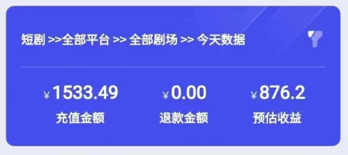 图片[3] - 2024最新抖音短剧推广，卡图文发视频 直接无脑搬 百分百不违规 轻松月入1W+ - 选优云网创