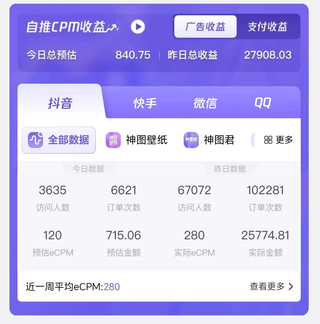 图片[2] - 壁纸号暴力挖金，3天螺旋起号，小白也能月入1w+ - 选优云网创