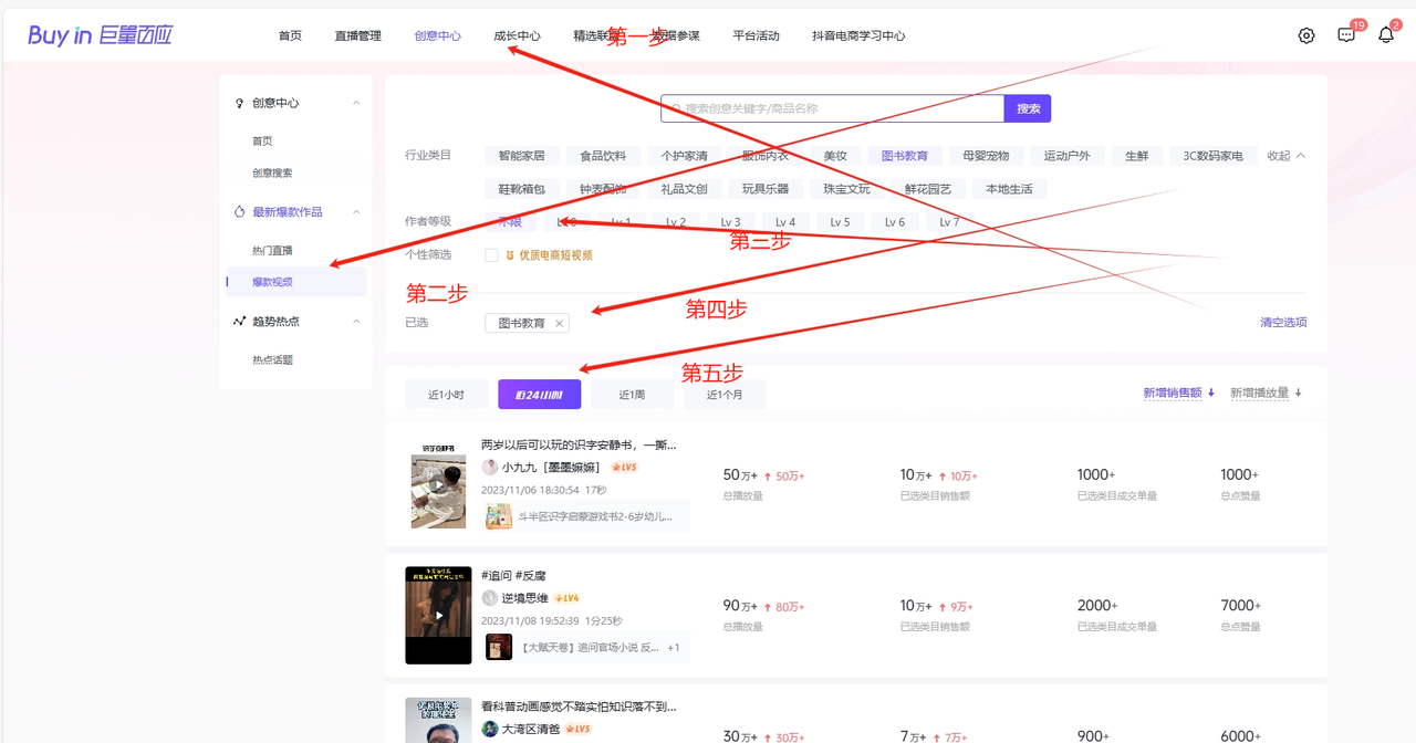图片[4] - 养生号的五种选品方法，找到属于自己的爆品 - 选优云网创