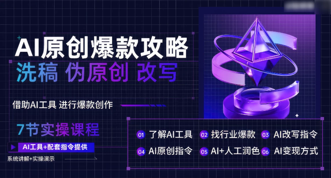 AI原创爆款攻略，洗稿改写伪原创必备，轻松创作10万+爆款文案 - 选优云网创