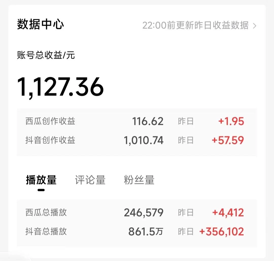 图片[2] - 一天收入2000+，最新中视频创新玩法，用AI科技一键改唱影解说 刷爆流量收益 - 选优云网创