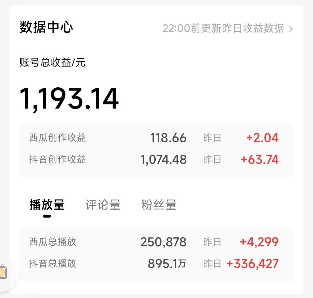 图片[3] - 一天收入2000+，最新中视频创新玩法，用AI科技一键改唱影解说 刷爆流量收益 - 选优云网创