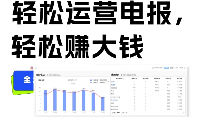 独家技巧！电报运营新风口，免费发送器+会员技巧，赚钱就是这么简单！ - 选优云网创