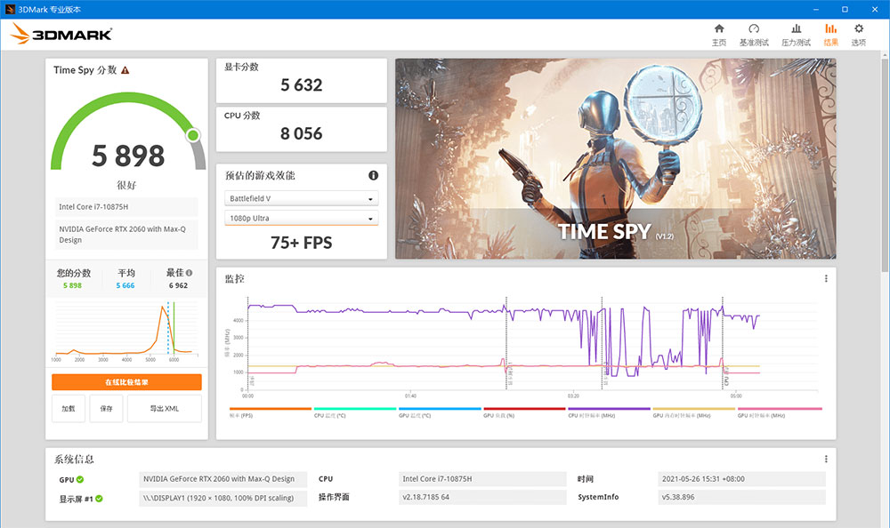 图片[2] - 显卡跑分软件 3DMark v2.25.8042 解锁专业版 - 选优云网创