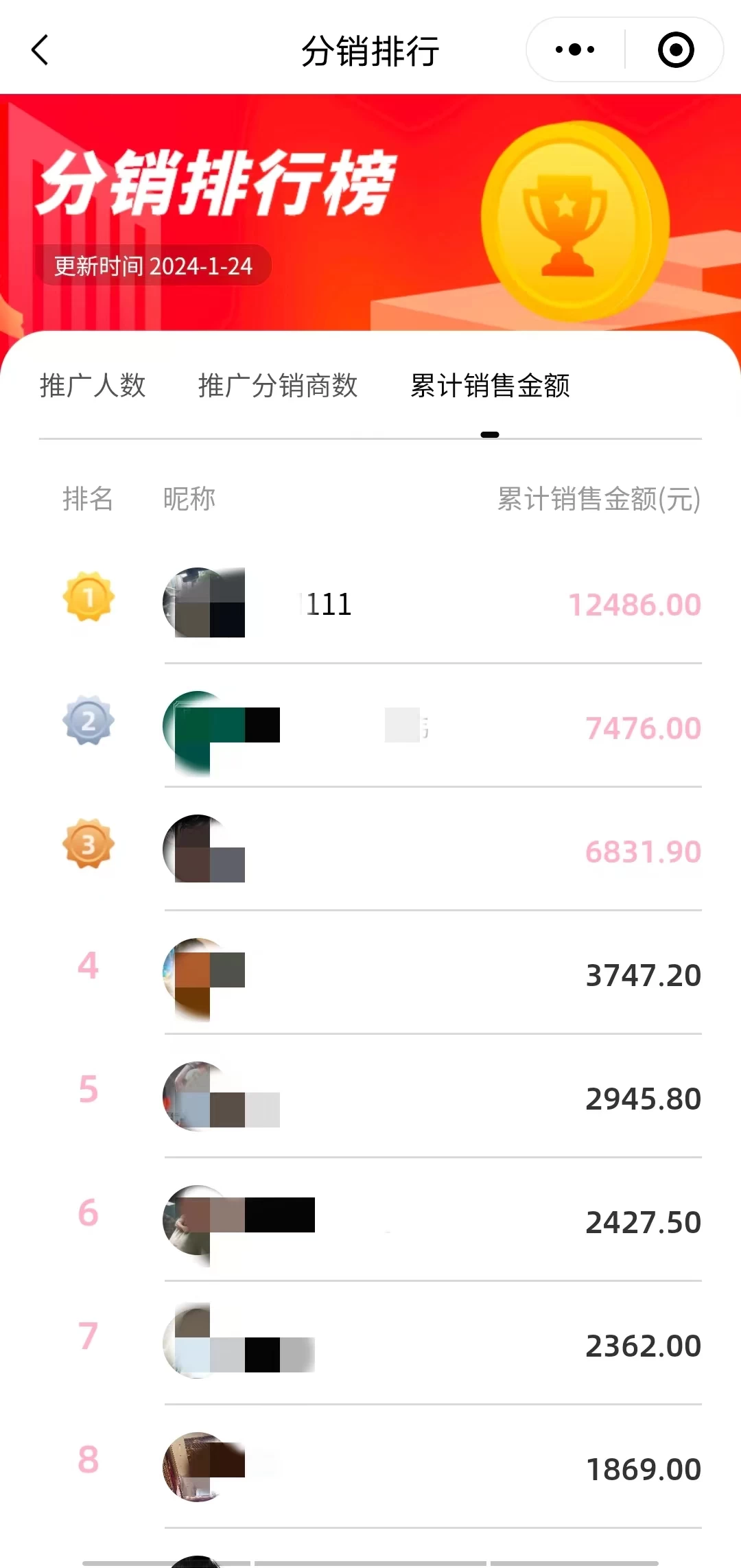图片[3] - 超暴利项目，情趣用品线上24小时-无人自助发货，0成本，0门槛，高复购，有手就能做，日引500粉，每单利润200+ - 选优云网创