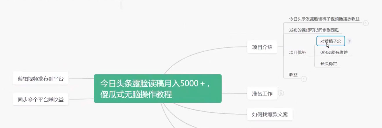 图片[2] - 今日头条露脸读稿月入 5000+，傻瓜式无脑操作教程 - 选优云网创